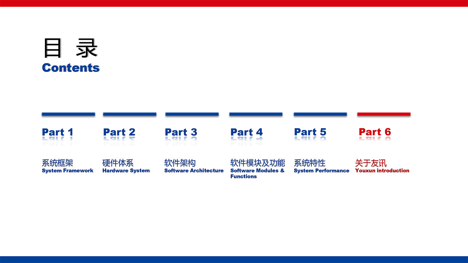 CG-IPCC高(gāo)性能(néng)IP Call Center的(de)副本-37.jpg